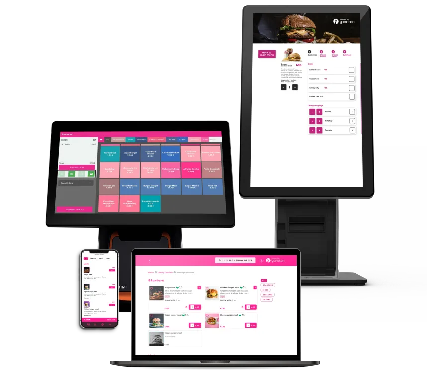 Yonoton Omniplatform - Integreret betalingsløsning med lager og økonomi